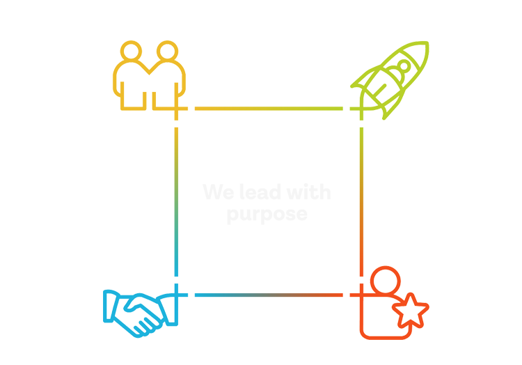 Our 4 values