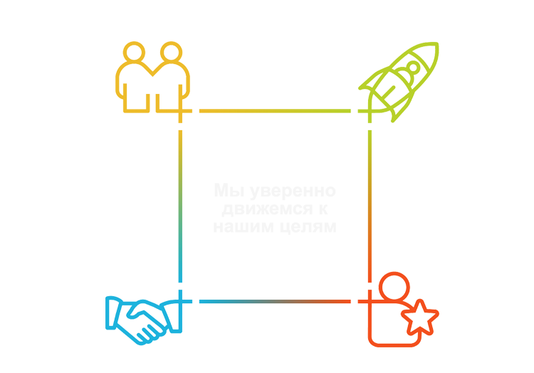 Система ценностей Azercell