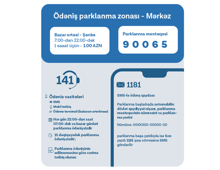 Special information boards