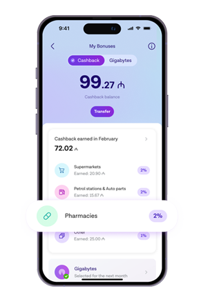 Pharmacies