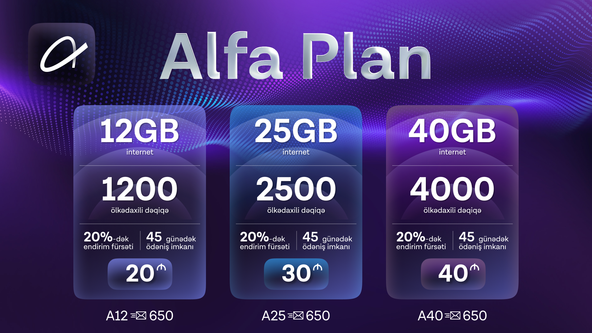 Alfa Plan
